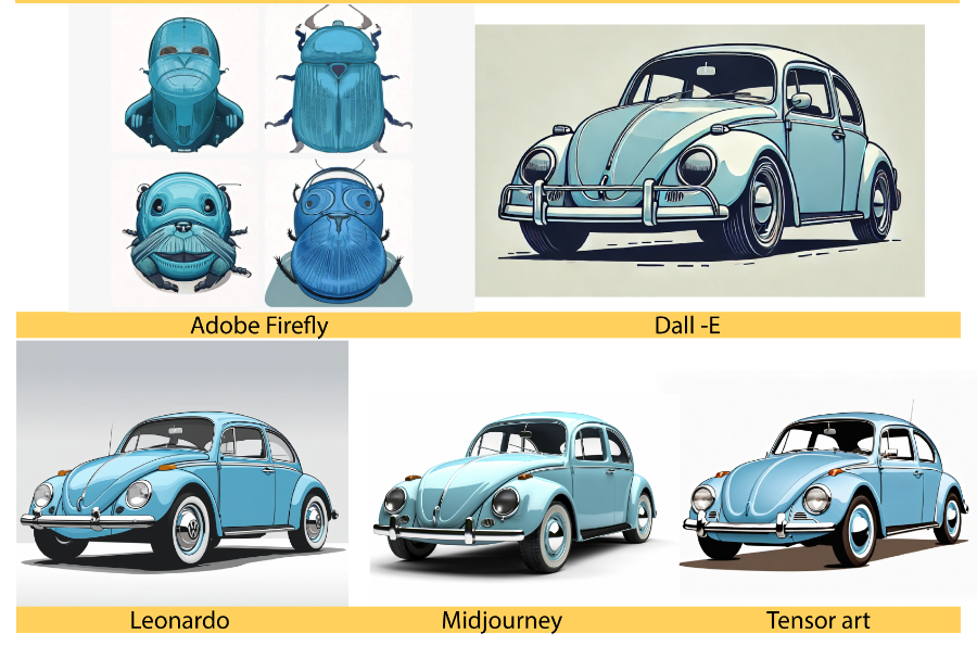 Volkswagen Kever door A.i.