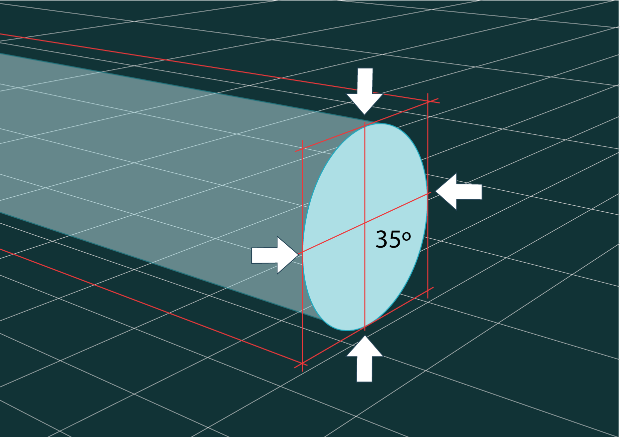 Home 10 correcte ellips perspectief