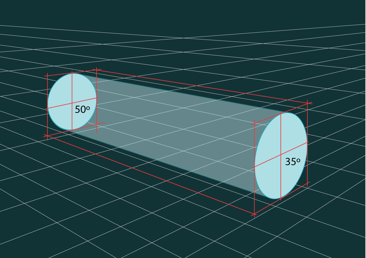 cursus perspectieftekenen